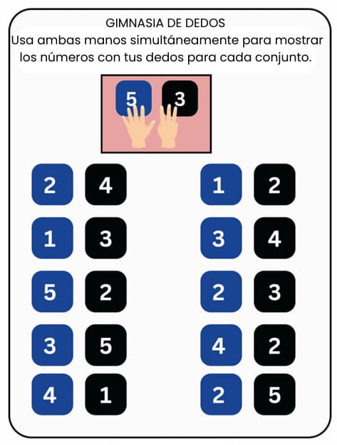 Actividad 2